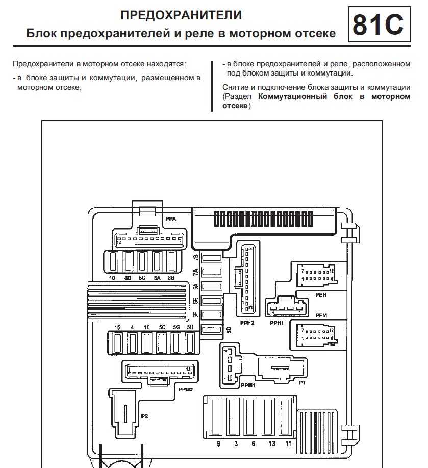 Fuse box diagram toyota land cruiser prado 90 (1996-2002)