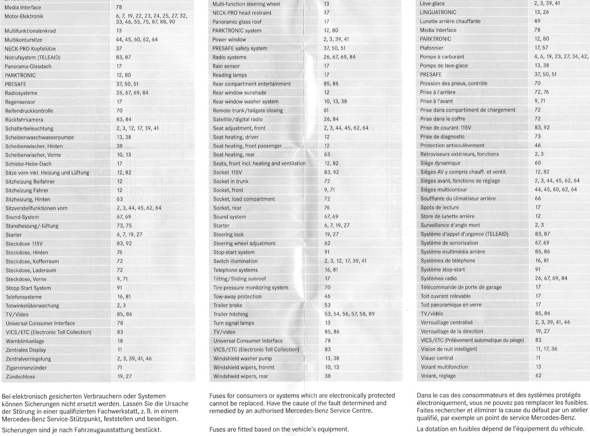 Fuse box diagram mercedes-benz e-class (w212; 2010-2016)