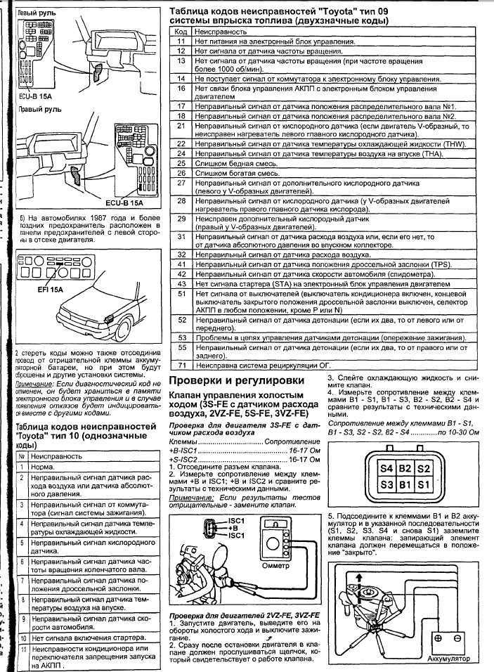 Toyota camry repair & owners manuals