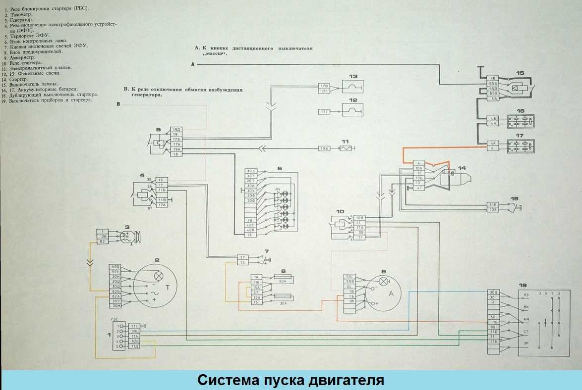 Схема электрооборудования камаз 4310 - освещение автомобиля
