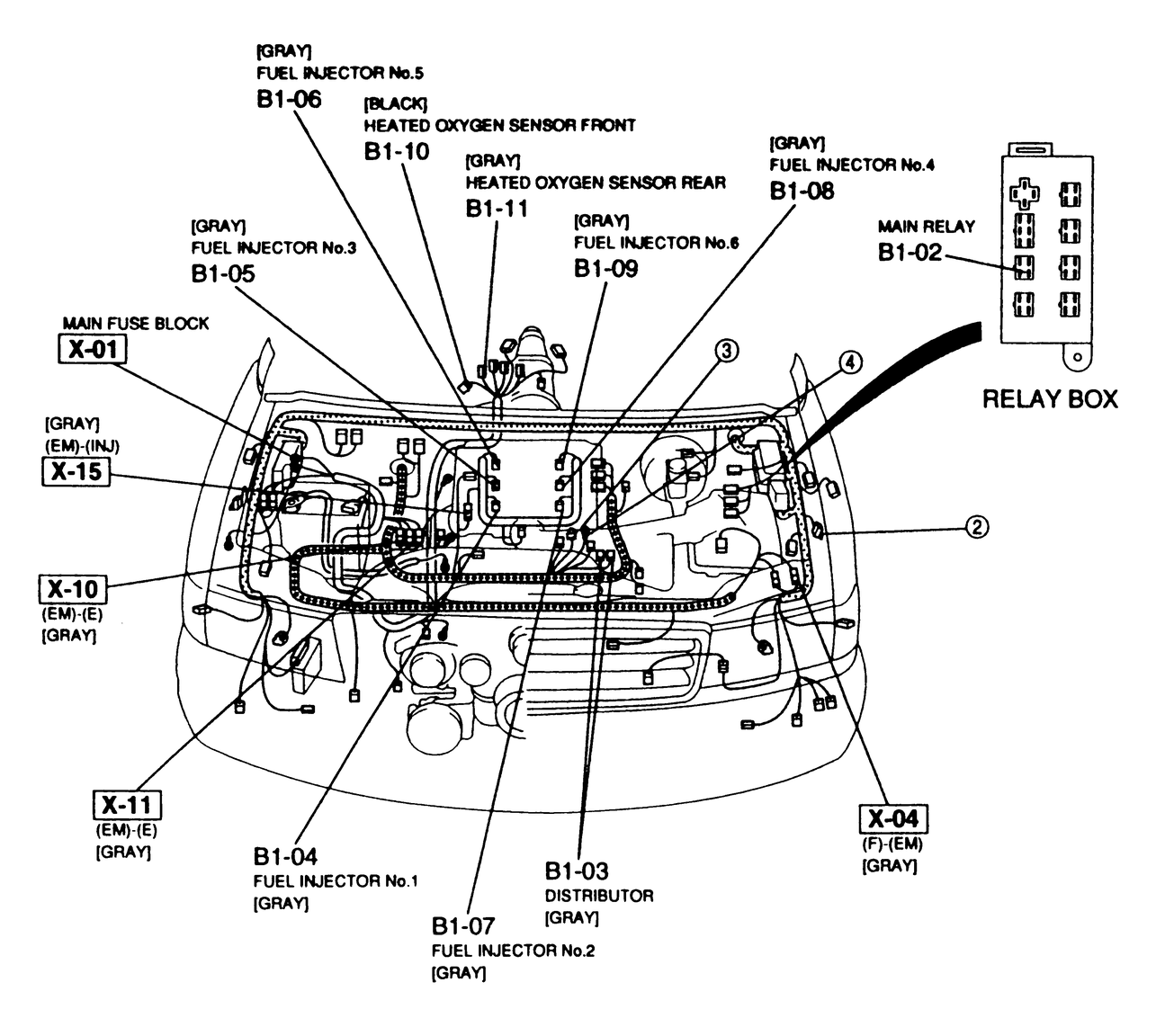 Mazda mpv lw (1999 – 2006) – fuse box diagram - carknowledge.info
