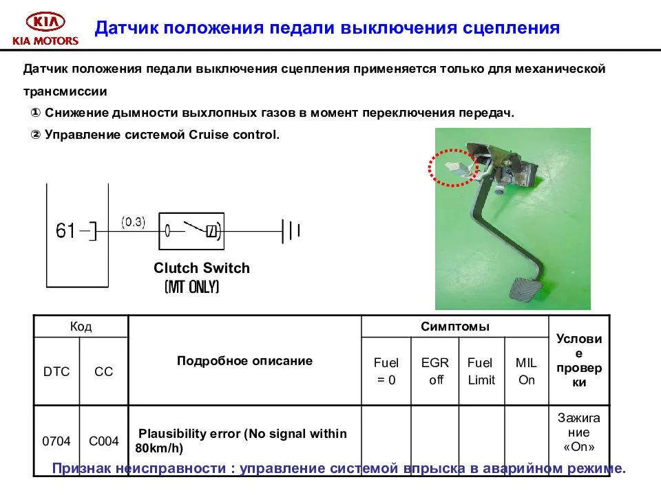 Почему пропало сцепление на форд фокус 2?