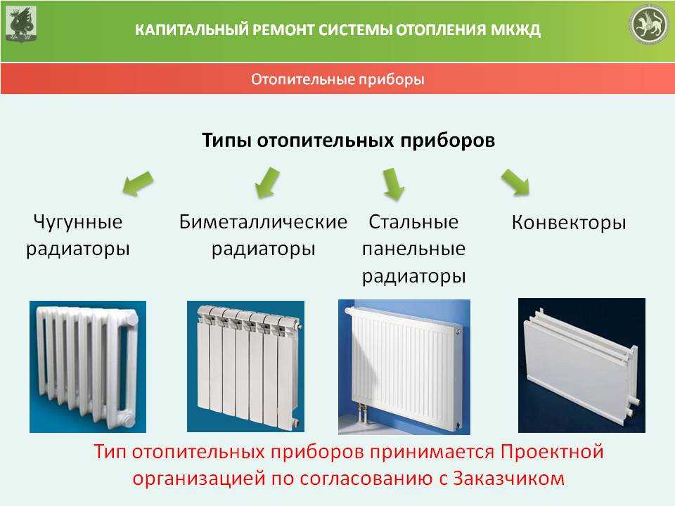 Что нужно для замены радиатора отопления?