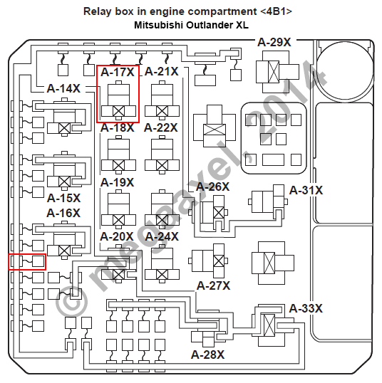 Mitsubishi (2006-2012) nr-261 outlander xl, lancer, rvr mmcs head units pinout