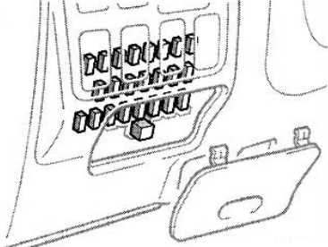 Fuse box diagram toyota land cruiser prado 120 and relay with assignment and location