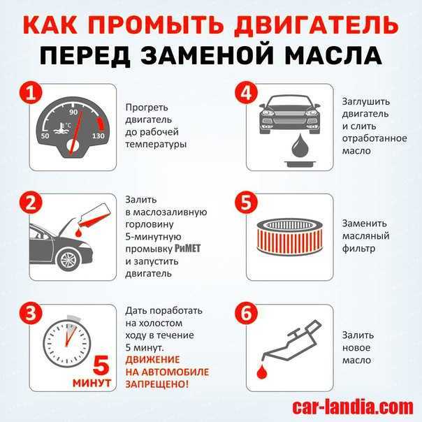 Как промыть двигатель керосином при замене масла: простая и эффективная процедура