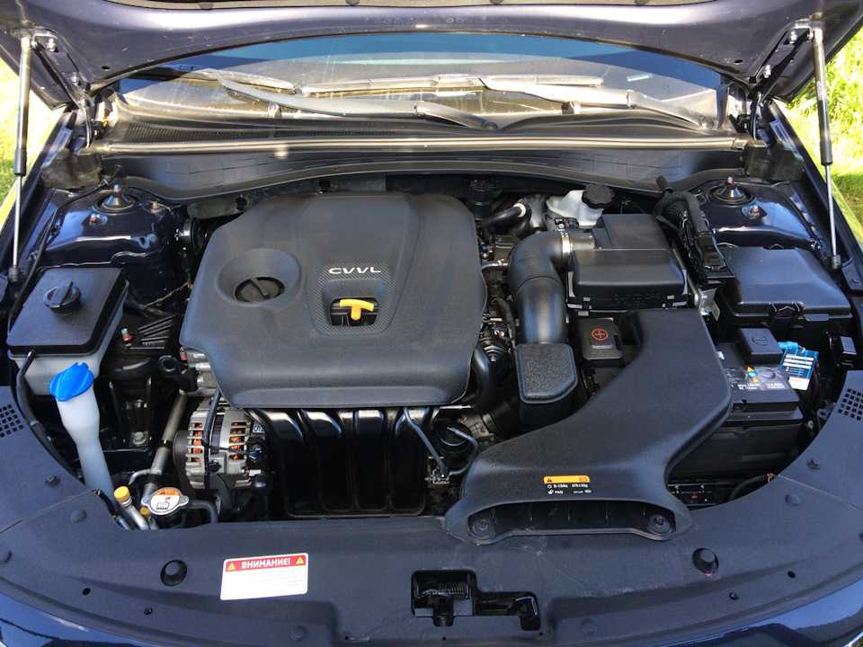 Предохранители и реле kia optima 3