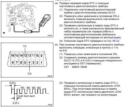 Инструкция toyota camry 40: описание, скачать в pdf бесплатно - уаз_люкс