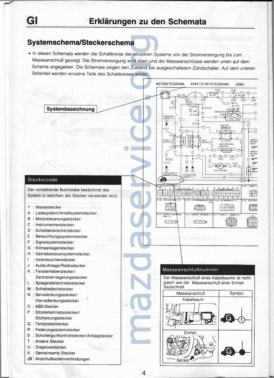 Предохранители в авто mazda xedos 6