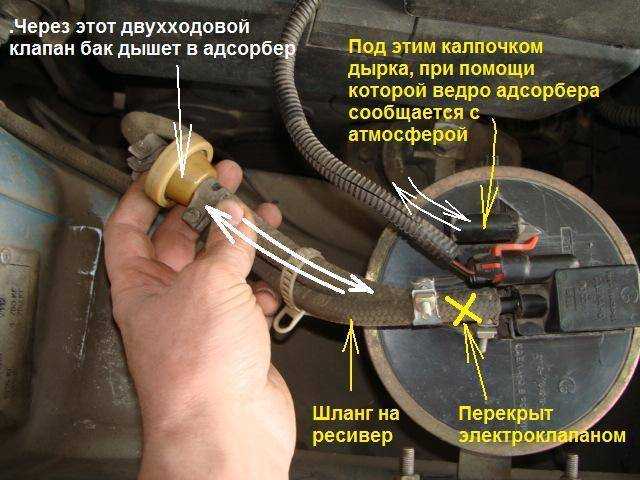 Ремонт абсорбера рено логан своими руками