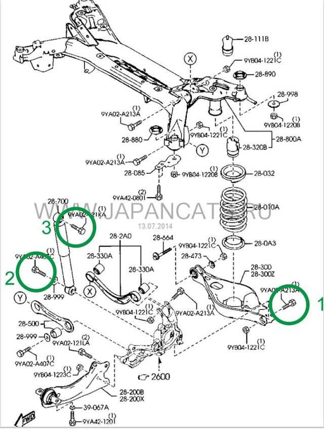 Mazda 6 (gh1; 2009-2012) fuses
