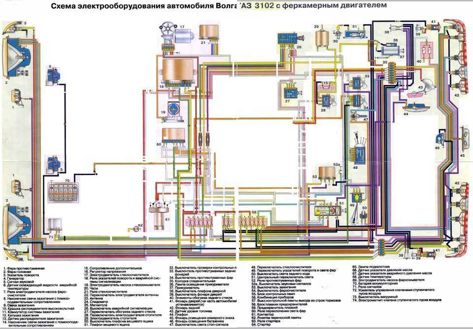 Схема электрооборудования газ-3110